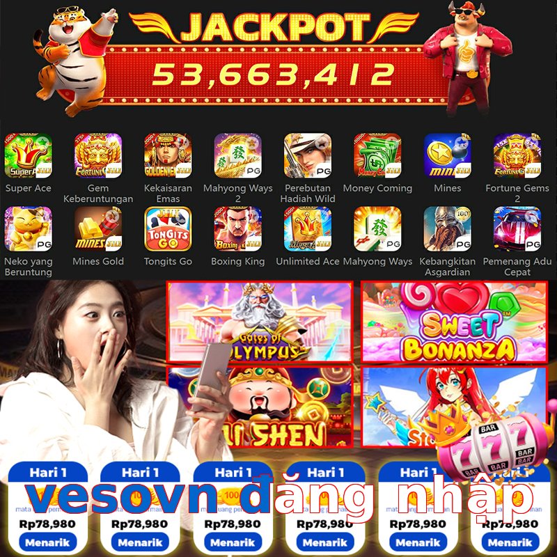 vesovn đăng nhập