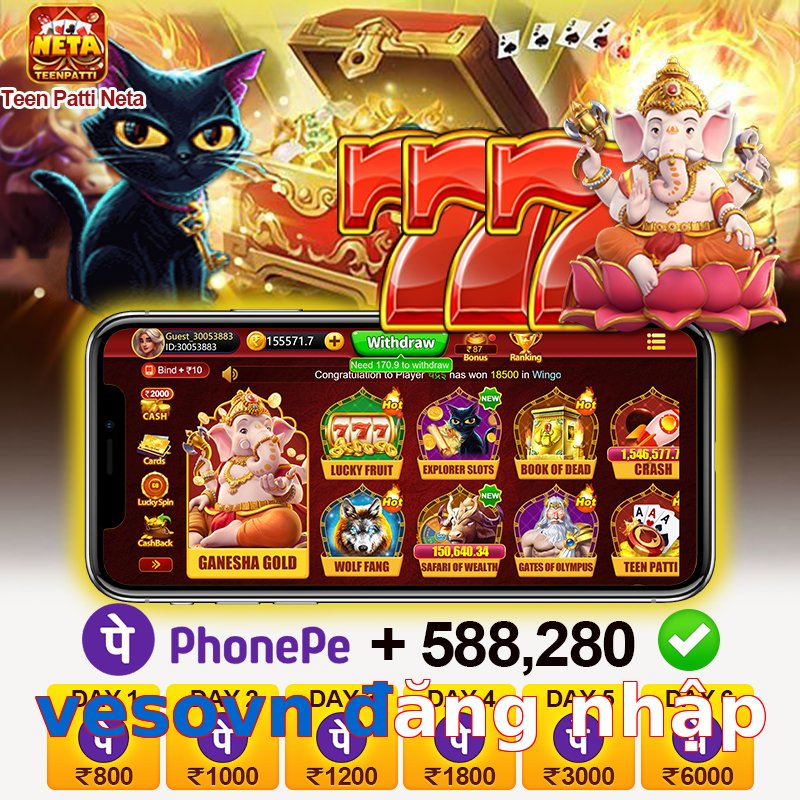 vesovn đăng nhập