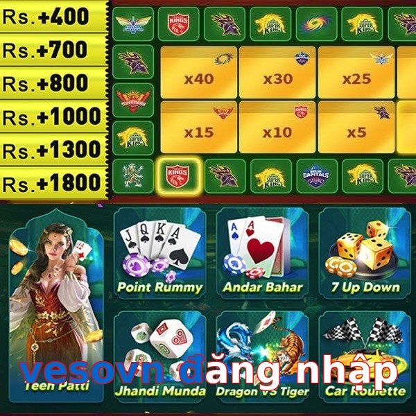 vesovn đăng nhập