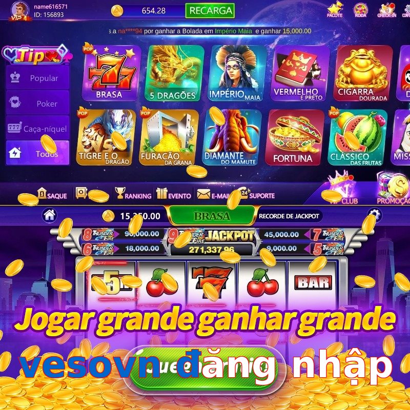 vesovn đăng nhập