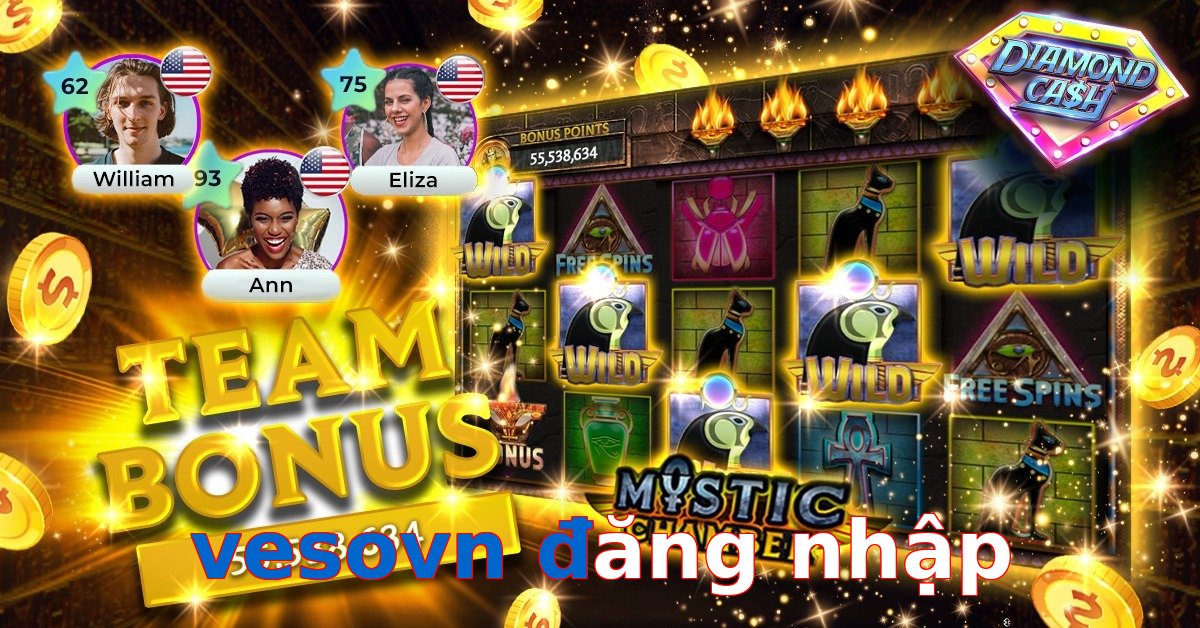 vesovn đăng nhập