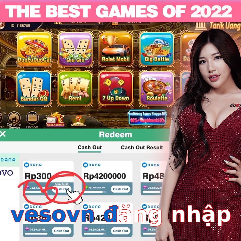 vesovn đăng nhập